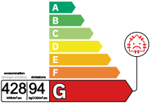 T3 Valence (2)