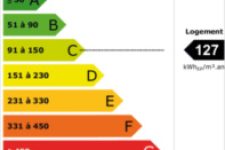 dpe_FR_cons_127_fr_web_V6