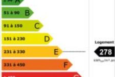 dpe_FR_cons_278_fr_web_V6